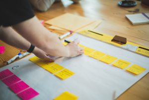 Plan de marketing: Guía completa